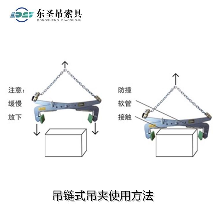 链条式吊夹销量好的原因